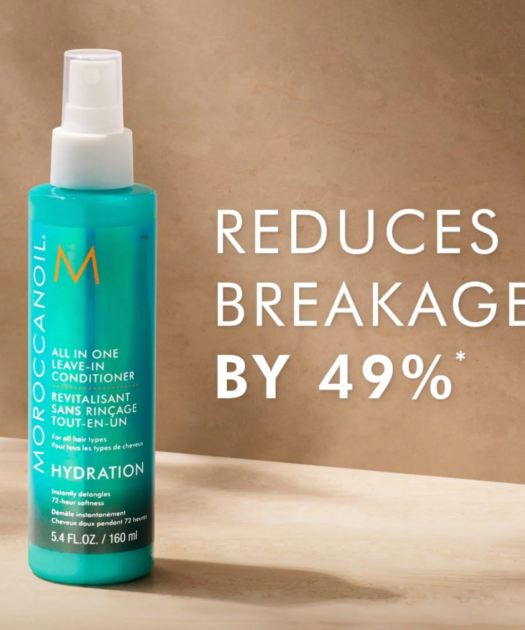 Moroccanoil Leave In Conditioner 160ml stats